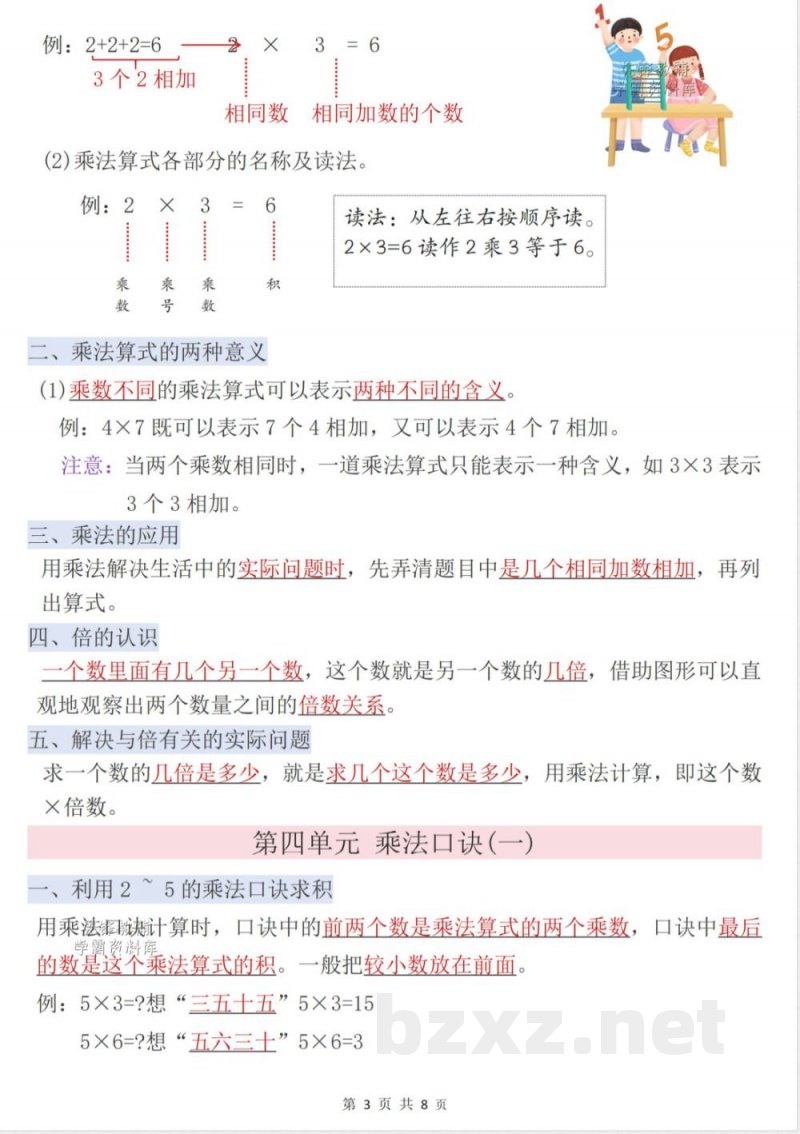 二年级上册数学期末必背知识点汇总北师大版