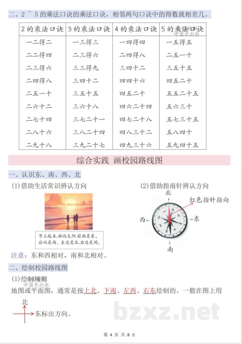 二年级上册数学期末必背知识点汇总北师大版