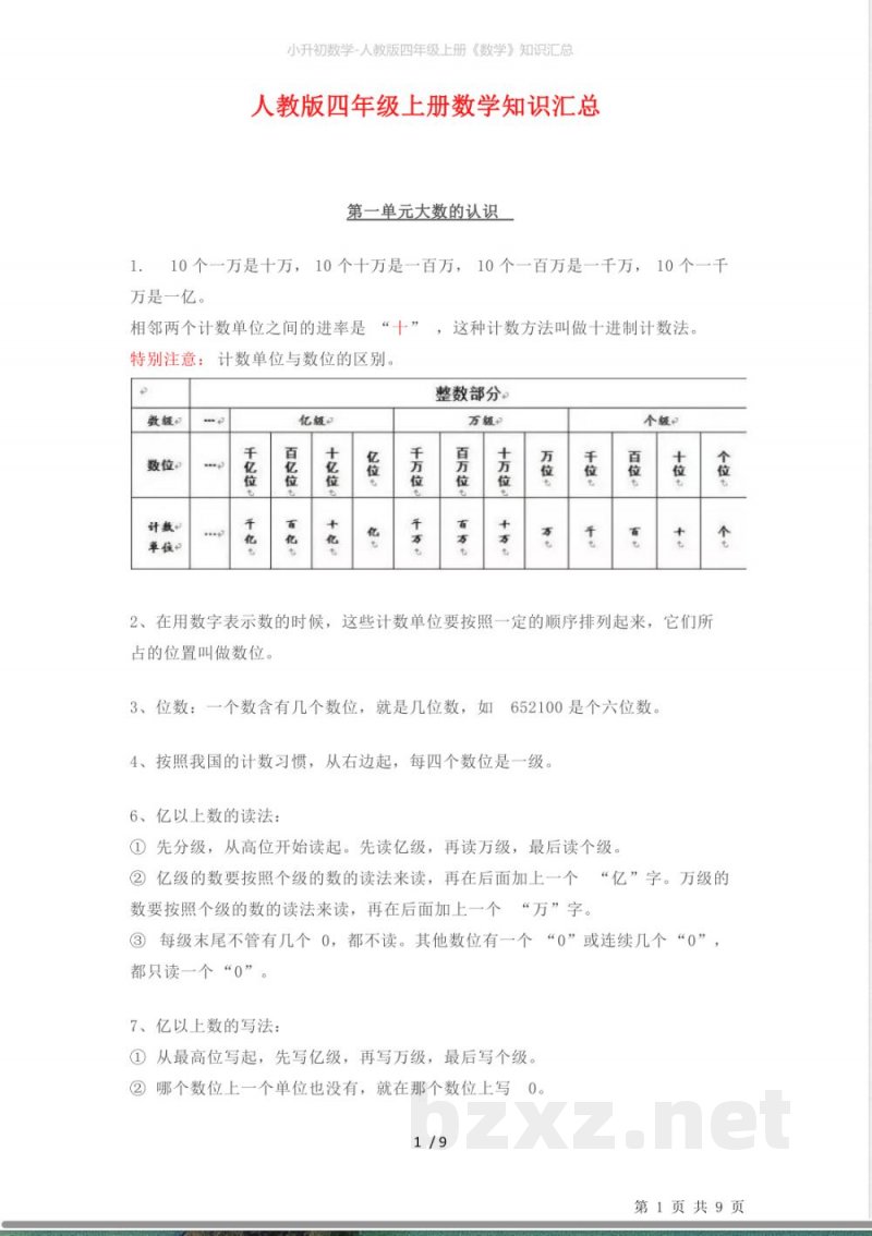 小升初数学-人教版四年级上册《数学》知识汇总 小升初数学-人教版四年级上册《数学》知识汇总