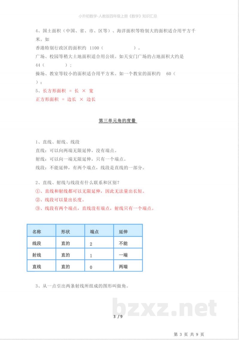 小升初数学-人教版四年级上册《数学》知识汇总 小升初数学-人教版四年级上册《数学》知识汇总