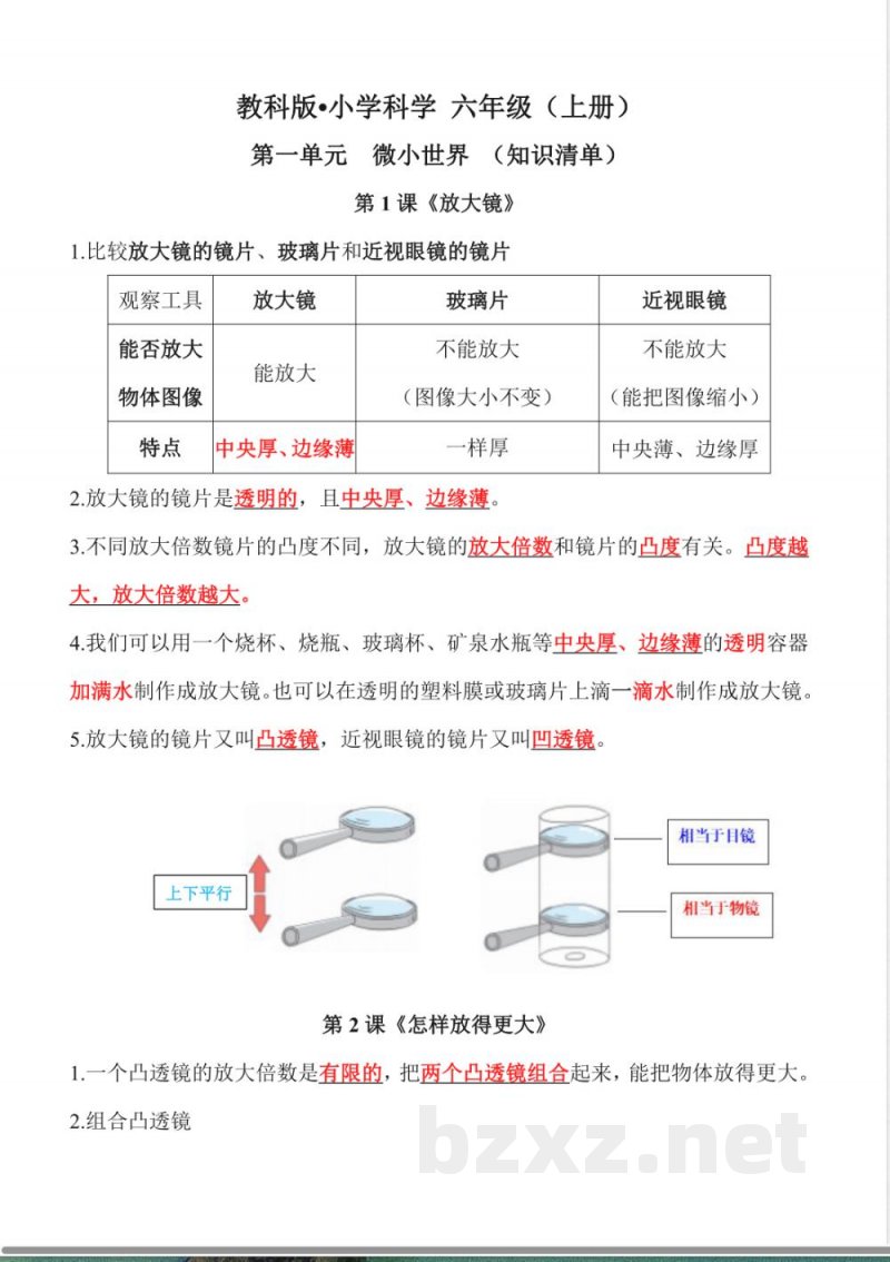 第一单元 微小世界(知识清单)科学教科版六年级上册 第一单元 微小世界(知识清单)科学教科版六年级上册