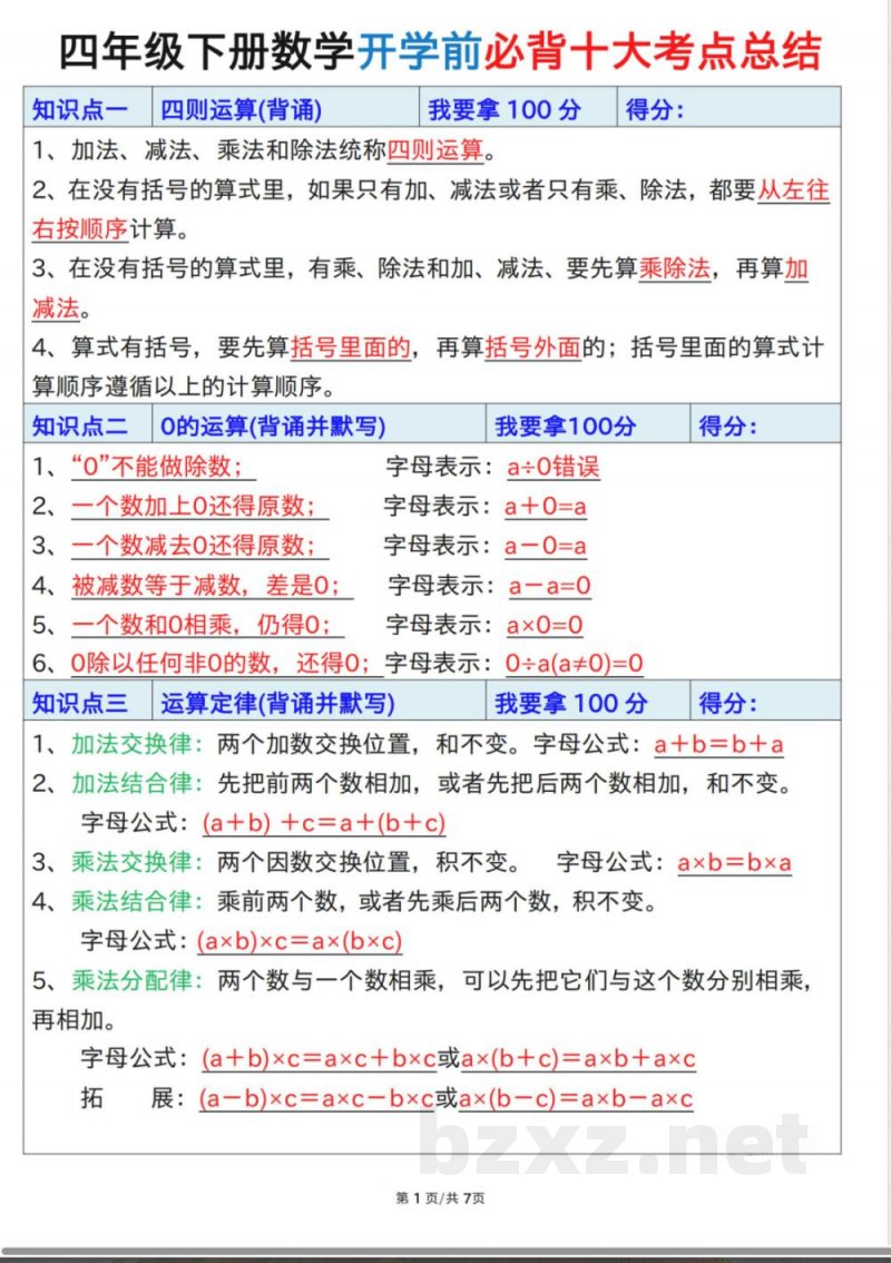 四年级下册数学十大考点总结【知识点】《人教版》 四年级下册数学十大考点总结【知识点】《人教版》