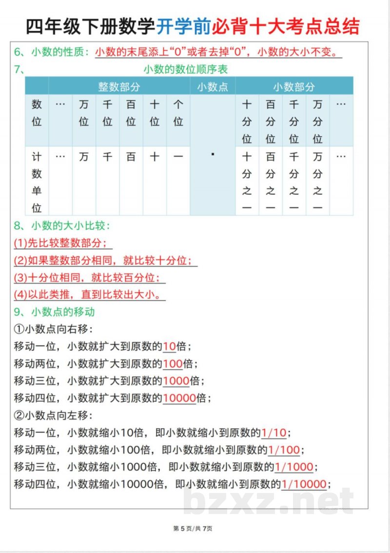四年级下册数学十大考点总结【知识点】《人教版》 四年级下册数学十大考点总结【知识点】《人教版》