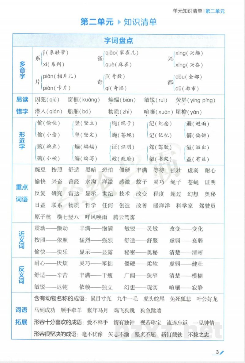 四年级上册语文单元知识清单