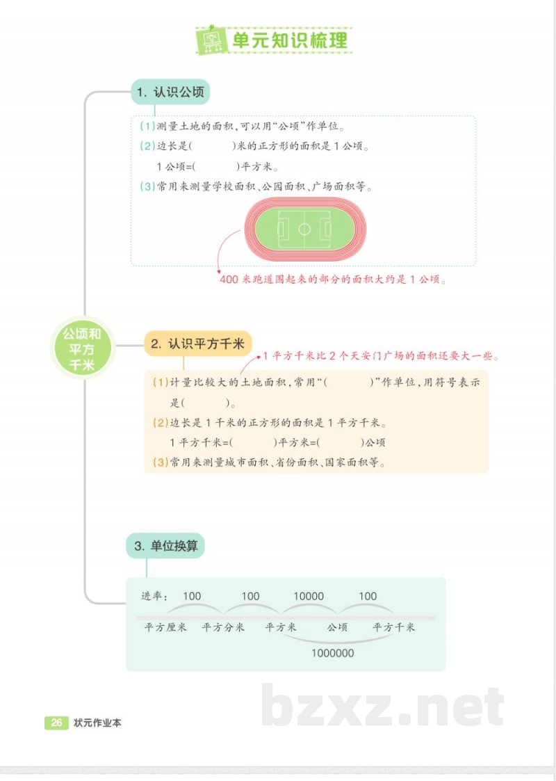 （人教版）四年级数学上册单元知识清单