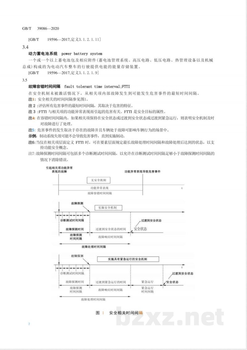 GB/T 39086-2020电动汽车用电池管理系统功能安全要求及试验方法 GB/T 39086-2020电动汽车用电池管理系统功能安全要求及试验方法