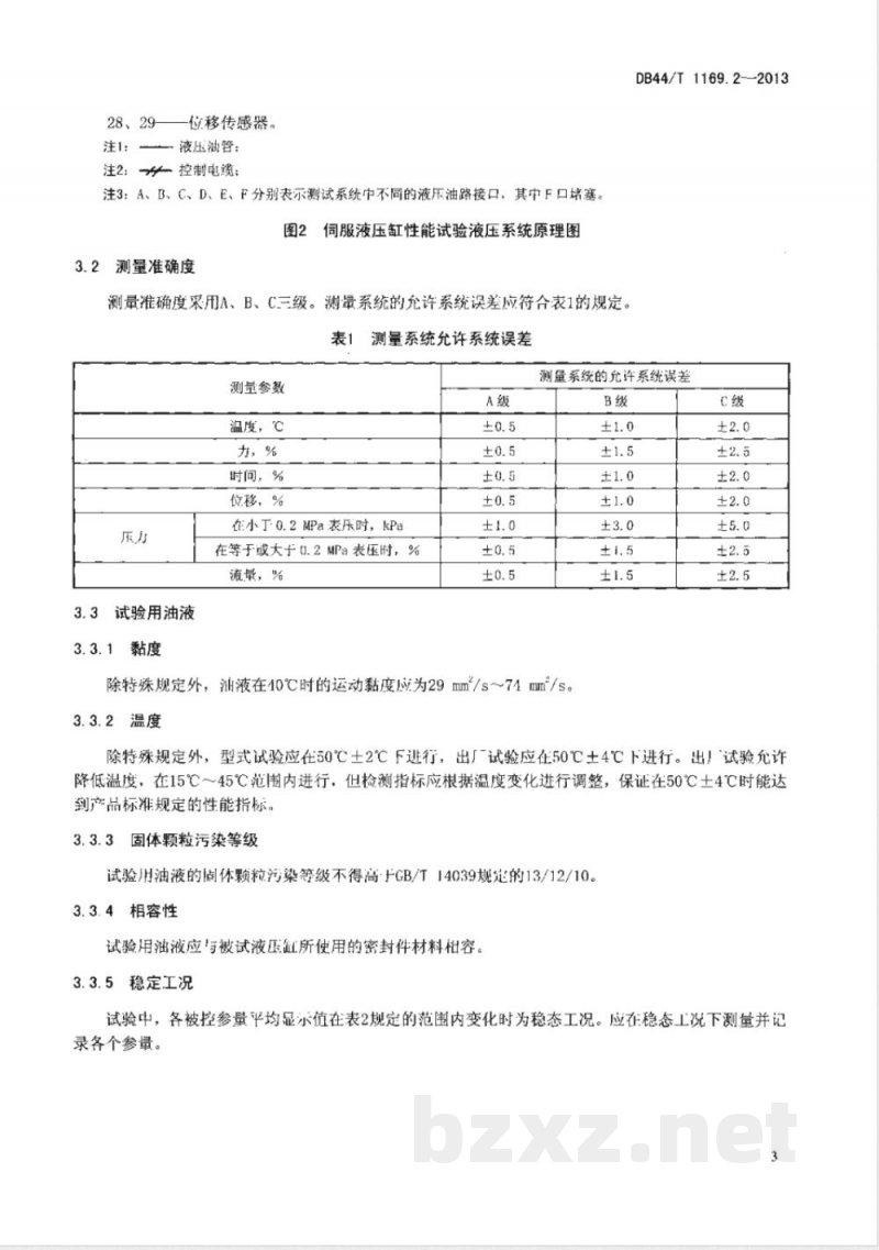 DB44/T 1169.2-2013伺服液压缸 第2部分:试验方法 DB44/T 1169.2-2013伺服液压缸 第2部分:试验方法