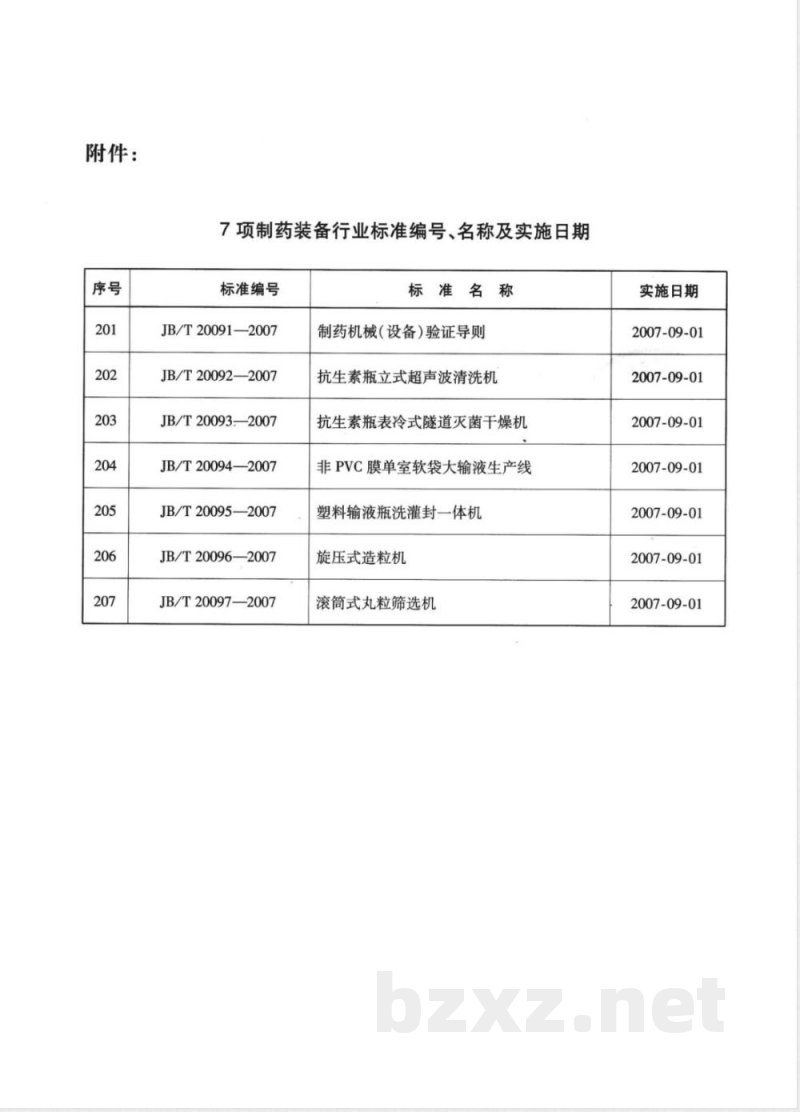 JB/T 20093-2007 抗生素瓶表冷式隧道灭菌干燥机