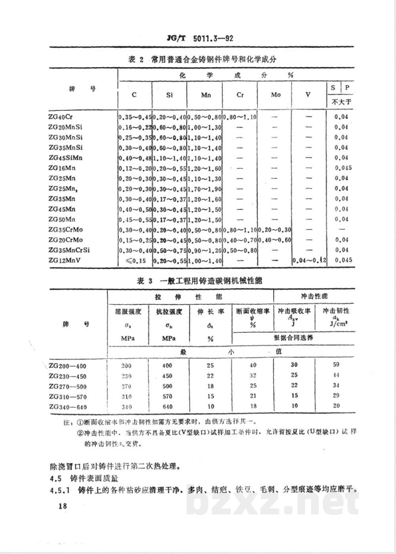 JG/T 5011.3-1992 建筑机械与设备熔模铸钢件通用技术条件