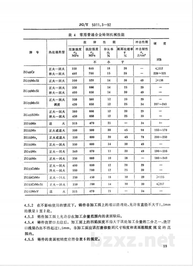 JG/T 5011.3-1992 建筑机械与设备熔模铸钢件通用技术条件
