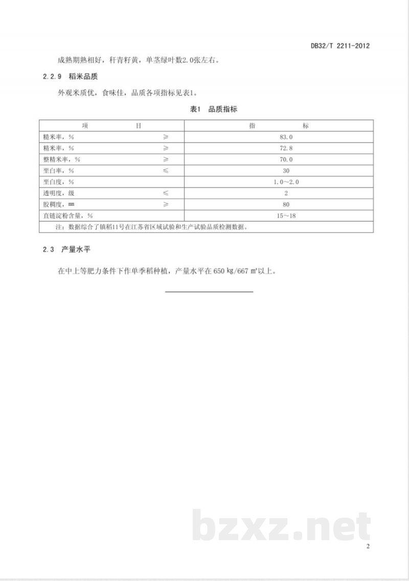 DB32/T 2211-2012镇稻11号品种