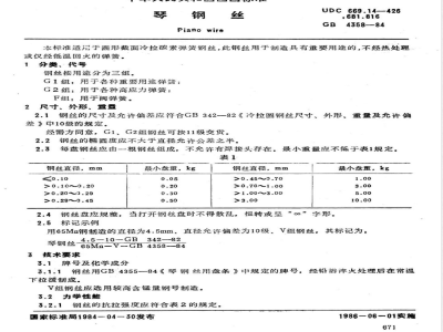 GB 4358-1984 琴钢丝