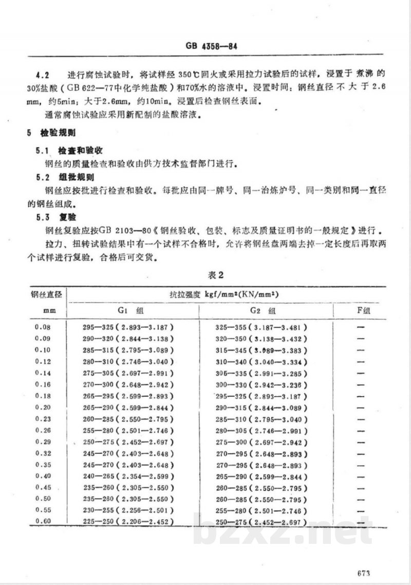 GB 4358-1984 琴钢丝