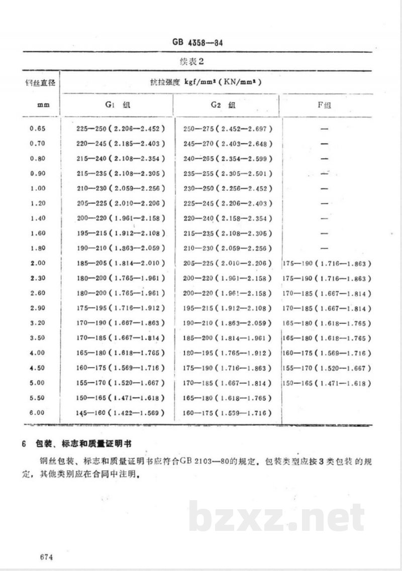 GB 4358-1984 琴钢丝