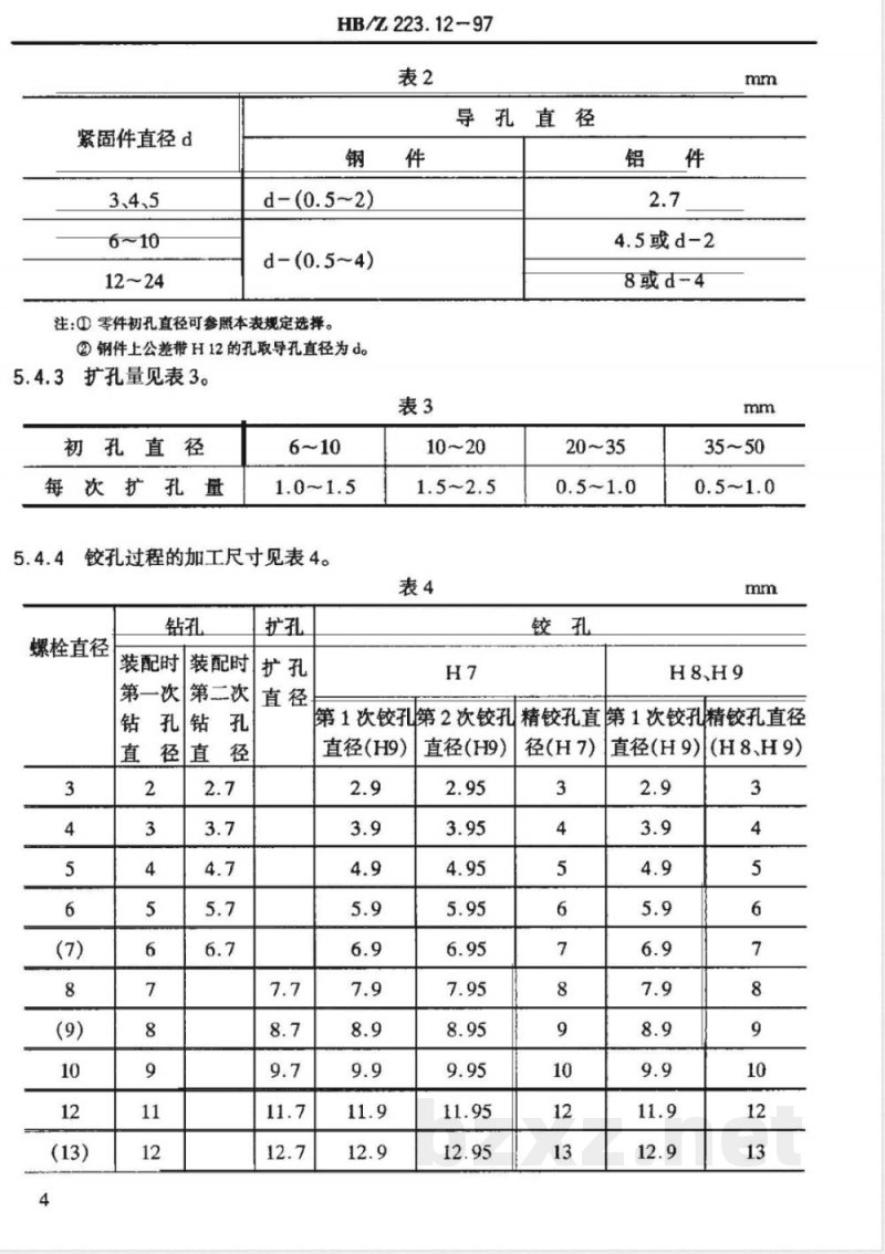 HB/Z 223.12-1997 飞机装配工艺 制孔 HB/Z 223.12-1997 飞机装配工艺 制孔