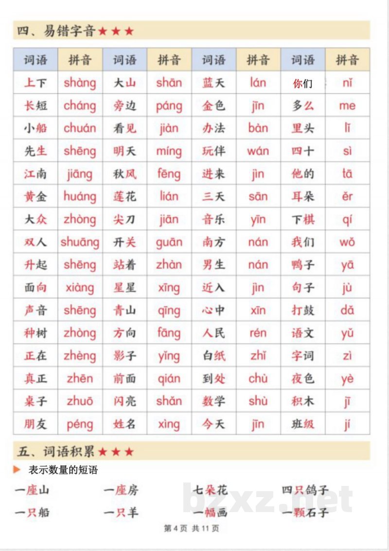 一年级上册语文期末必备知识点汇总