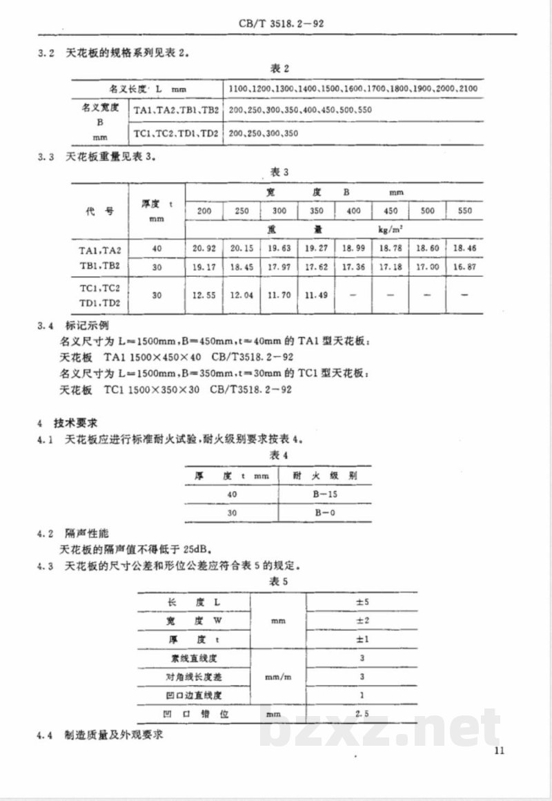 CB/T 3518.2-1992 复合岩棉板耐火舱室 天花板