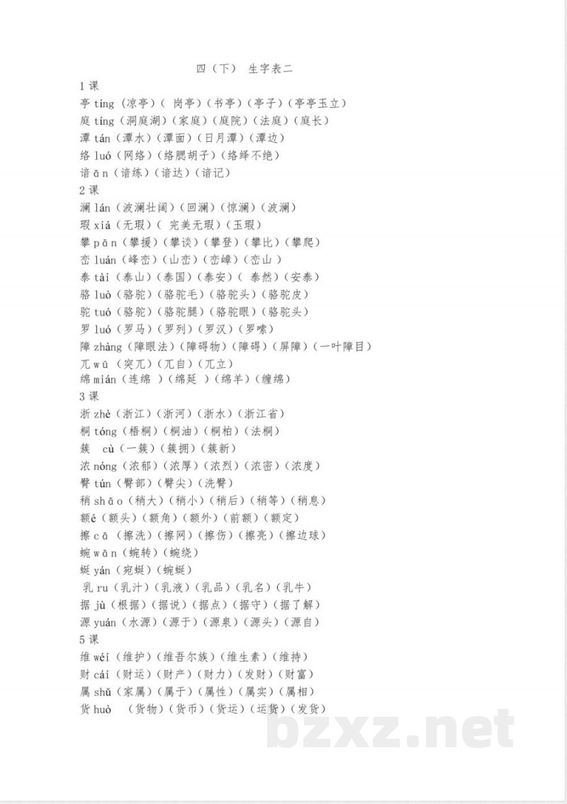 人教版四年级下册语文园地汇总(精品) 人教版四年级下册语文园地汇总(精品)