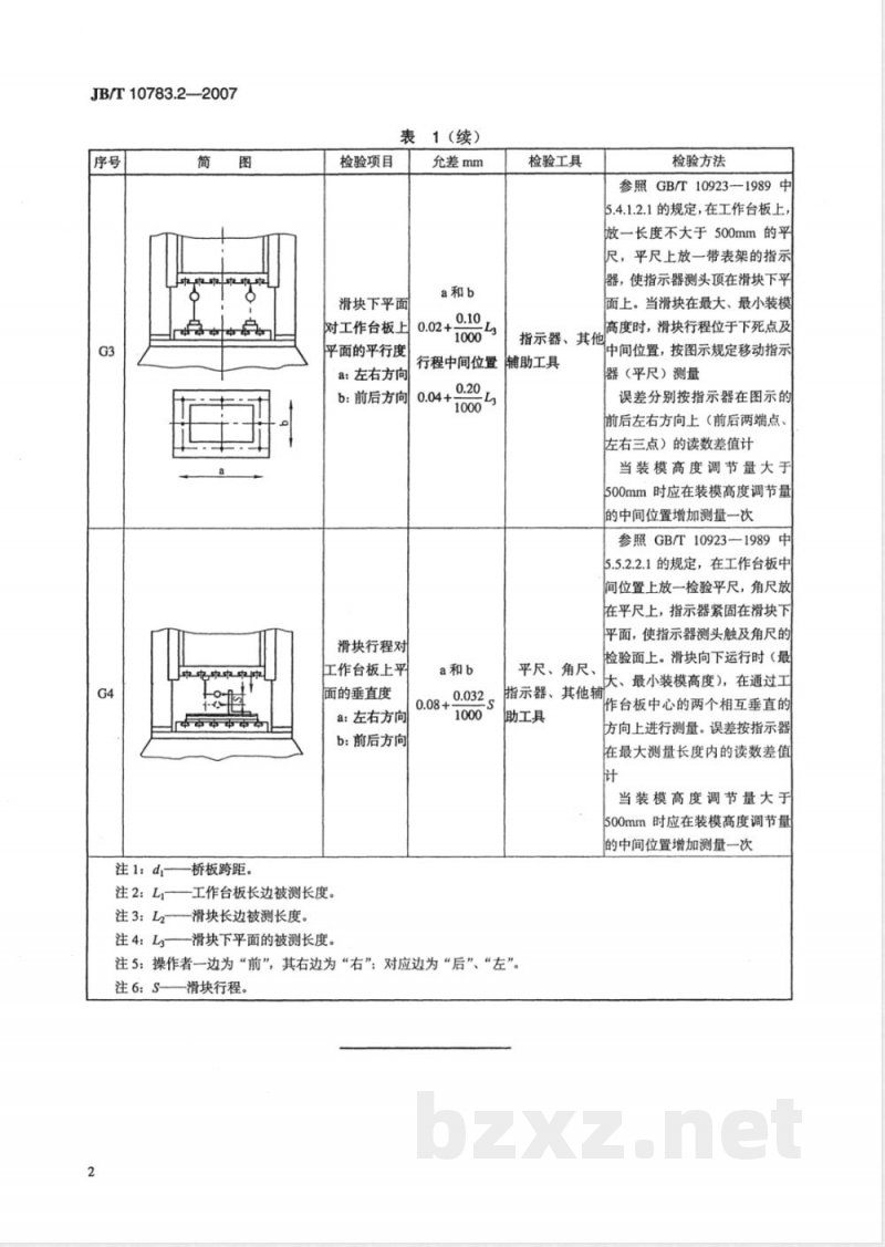 JB/T 10783.2-2007 闭式四点多连杆压力机 第2部分:精度 JB/T 10783.2-2007 闭式四点多连杆压力机 第2部分:精度