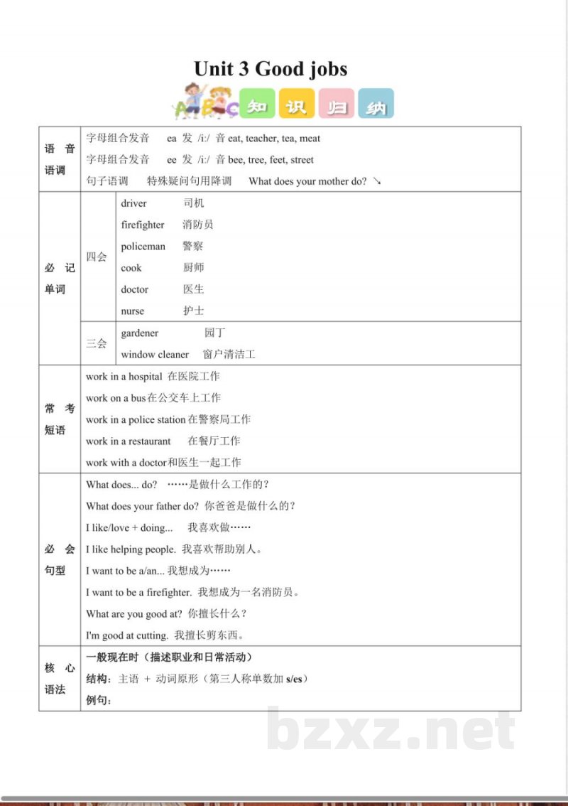 Unit 3 Gool jobs(知识清单)英语Join in 外研剑桥英语版四年级上册2025 Unit 3 Gool jobs(知识清单)英语Join in 外研剑桥英语版四年级上册2025