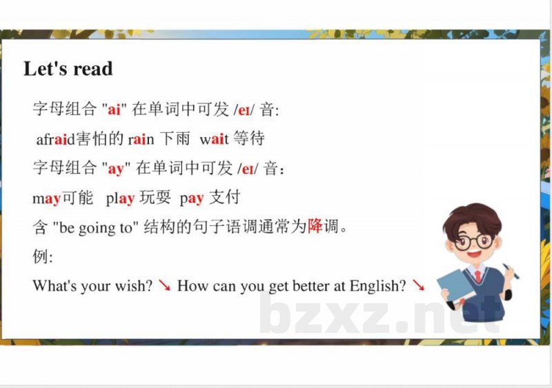 (外研2024版)英语五年级上册Unit 4单元复习课件(新教材) (外研2024版)英语五年级上册Unit 4单元复习课件(新教材)
