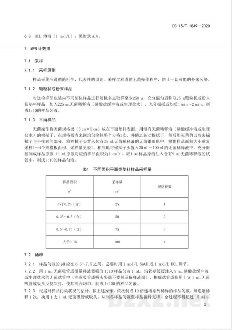 DB15/T 1849-2020动物垫料中大肠菌群检测 DB15/T 1849-2020动物垫料中大肠菌群检测