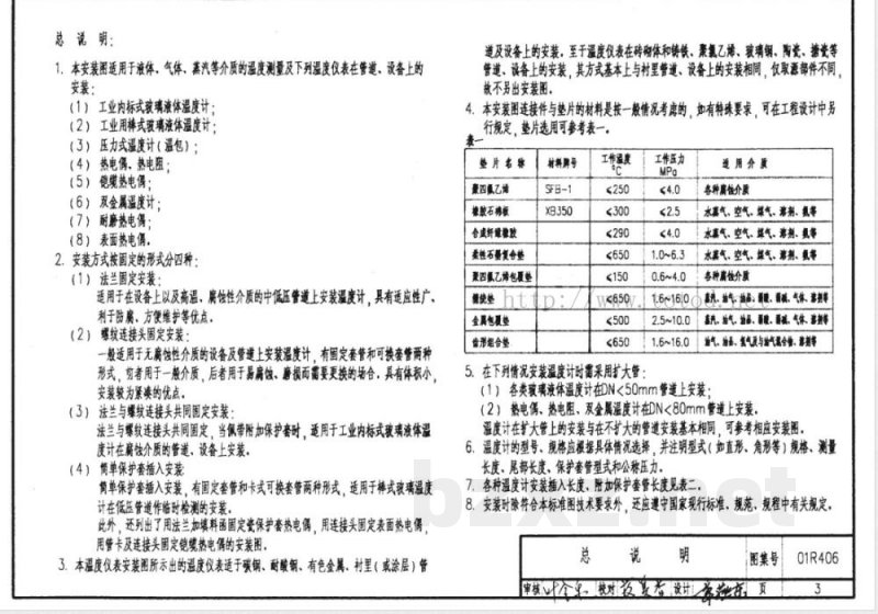 01R406 温度仪表安装图 01R406 温度仪表安装图