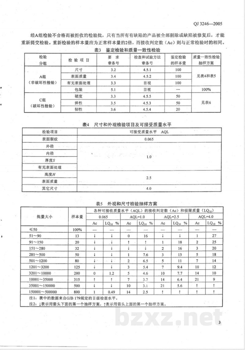QJ 3246-2005 不锈钢弹性垫圈和锁紧垫圈通用规范 QJ 3246-2005 不锈钢弹性垫圈和锁紧垫圈通用规范