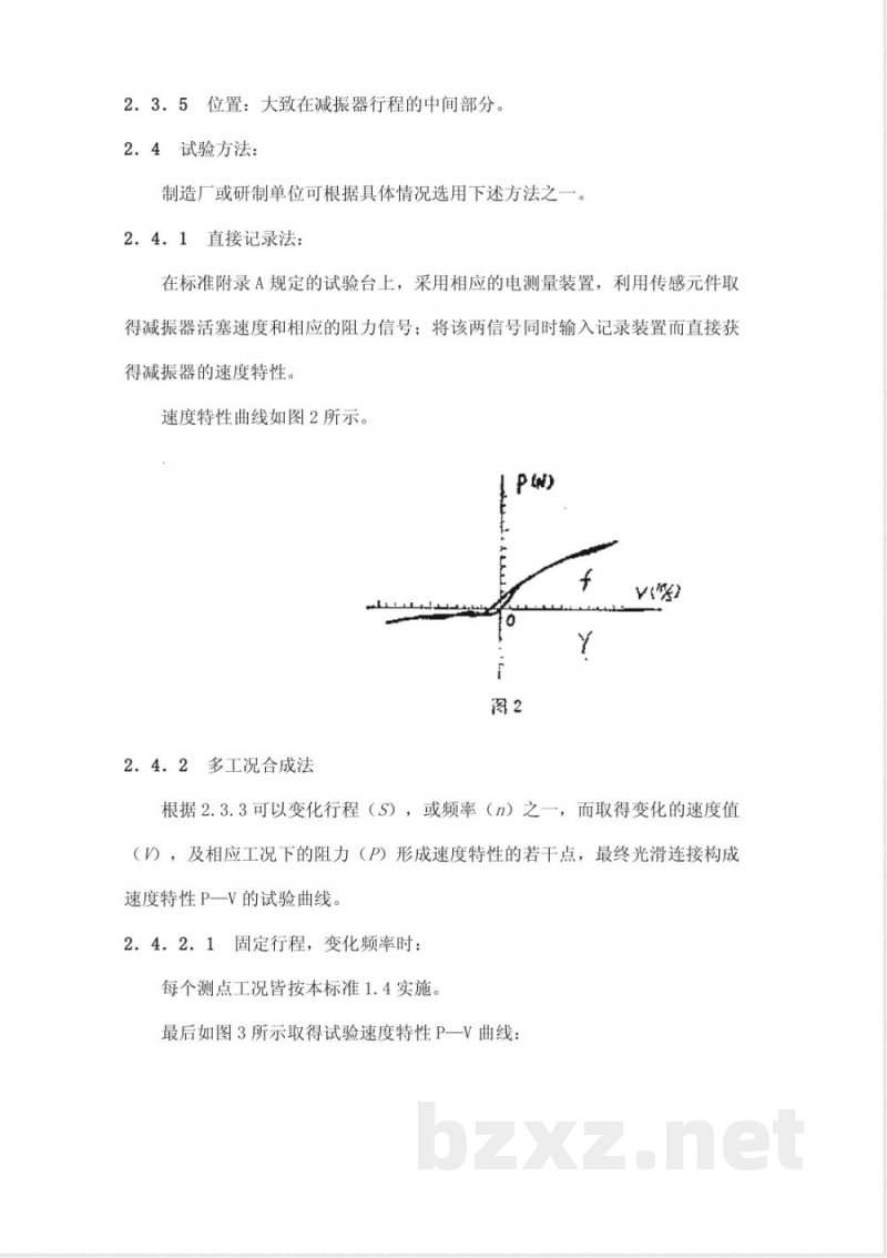 QC/T 545-1999 汽车筒式减振器 台架试验方法