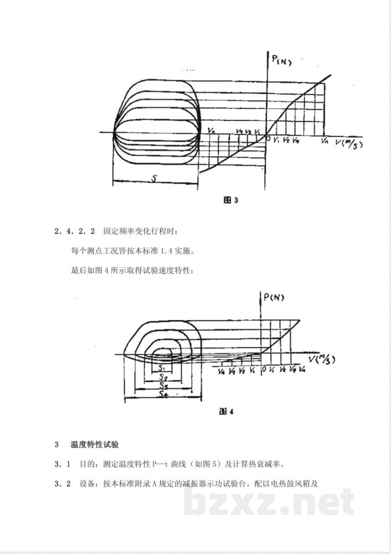QC/T 545-1999 汽车筒式减振器 台架试验方法