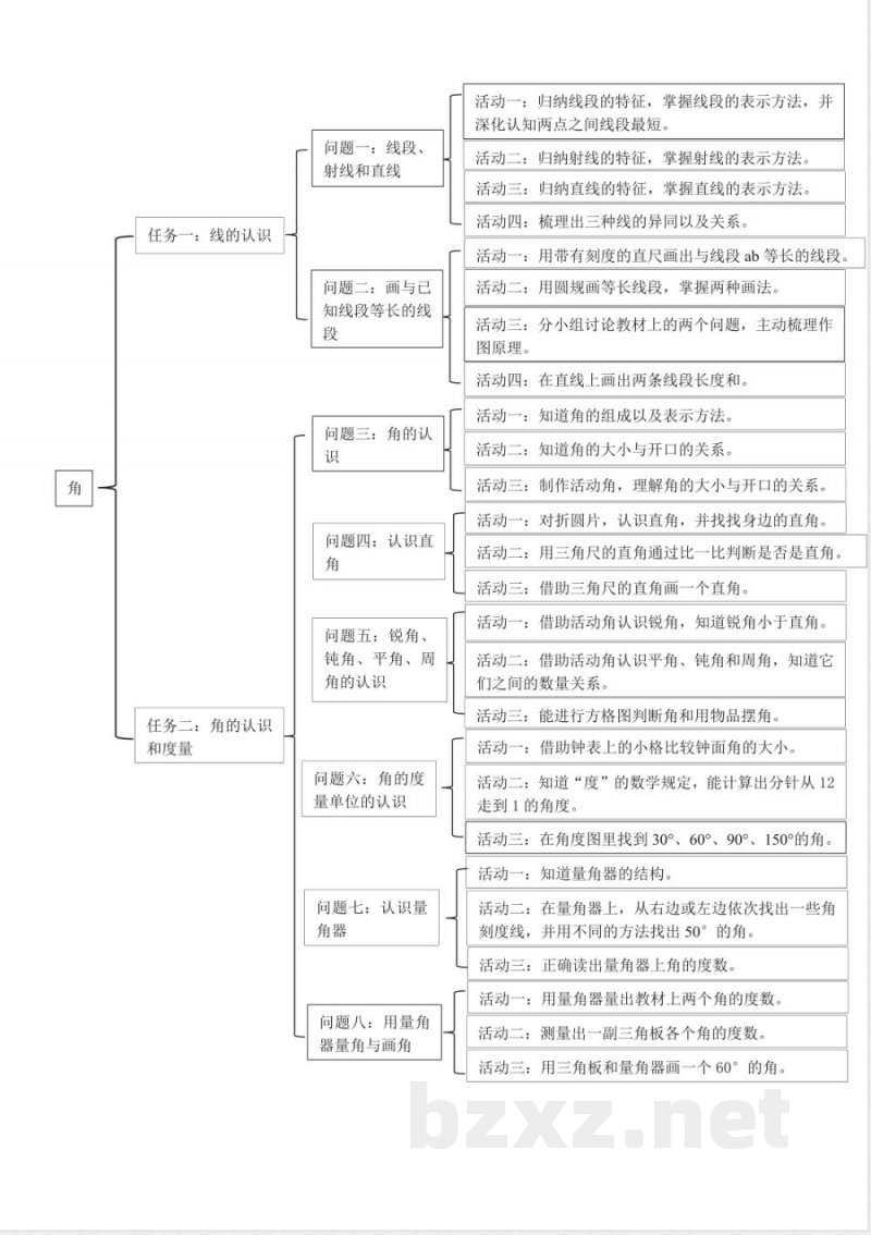 第一单元《角》大单元教学设计 2026苏教版数学三年级下册
