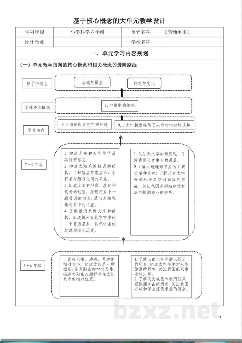 青岛版六年级科学下册第五单元浩瀚宇宙大单元教学设计
