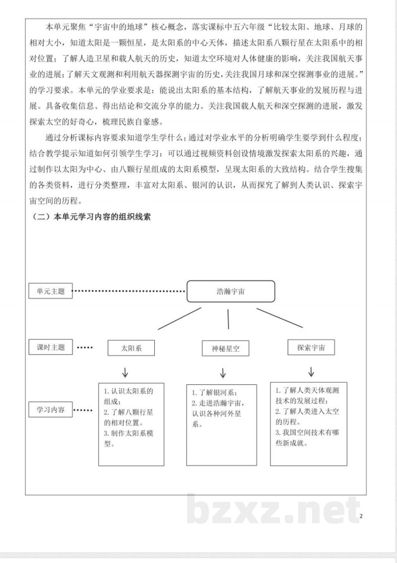 青岛版六年级科学下册第五单元浩瀚宇宙大单元教学设计