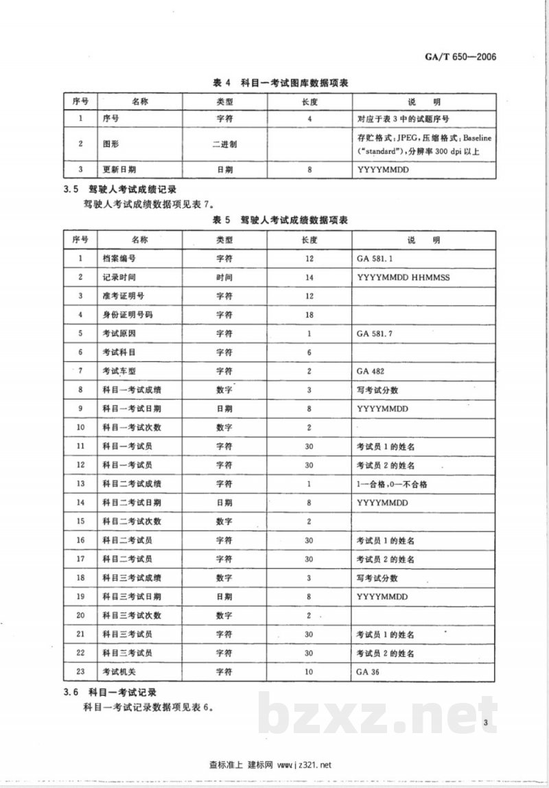 GA/T 650-2006 机动车驾驶人考试信息数据规范