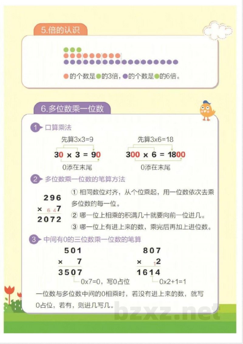 三年级上册数学知识点汇总(人教版) 三年级上册数学知识点汇总(人教版)