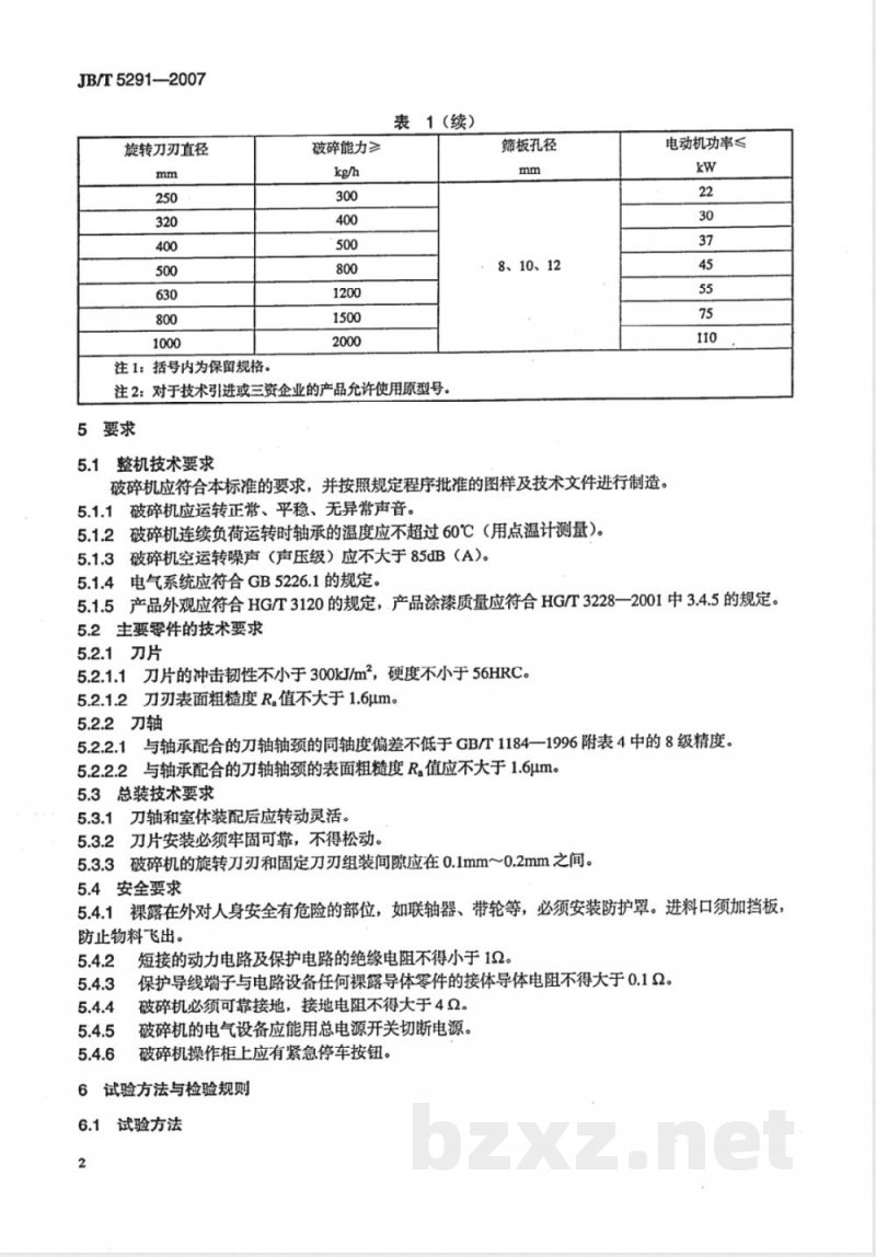 JB/T 5291-2007 塑料破碎机 JB/T 5291-2007 塑料破碎机
