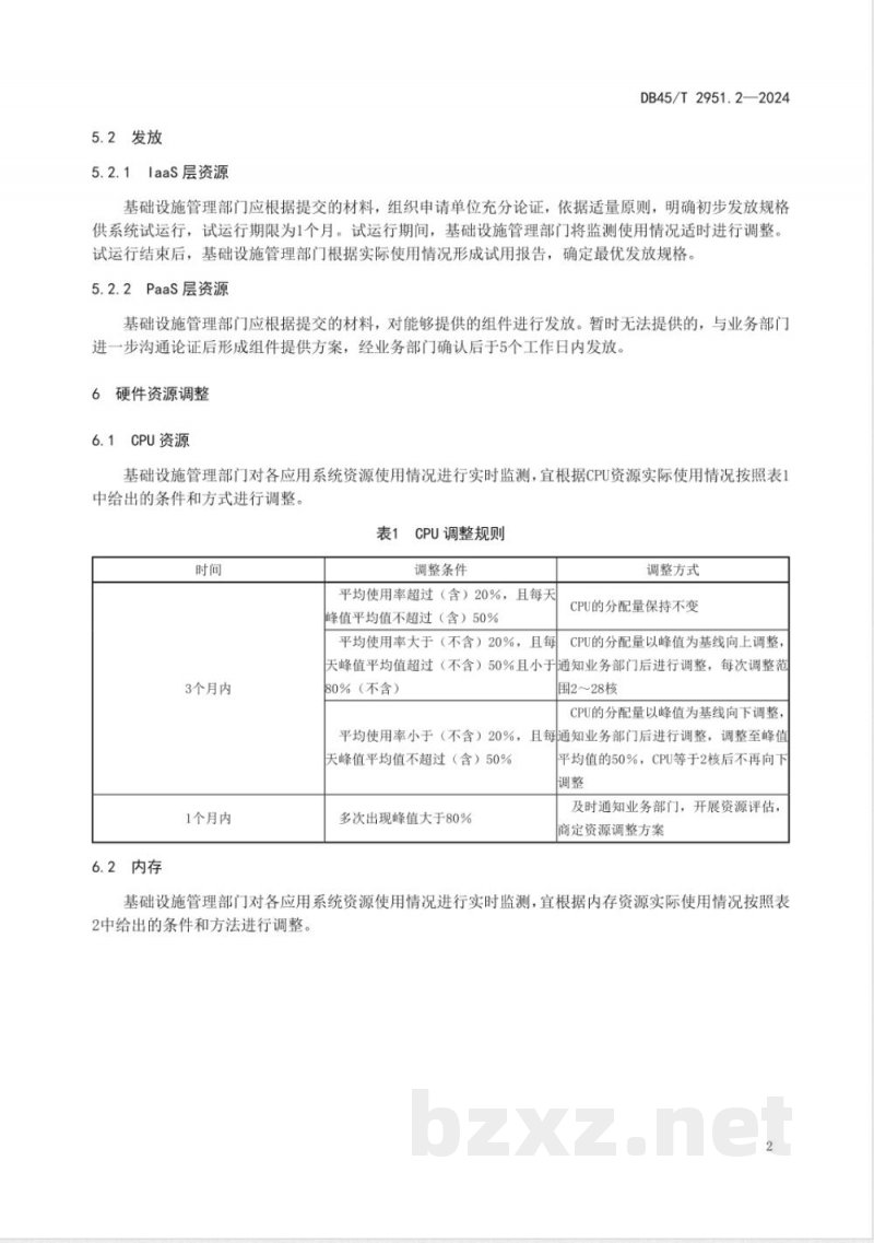 DB45/T 2951.2-2024公安数字化运营运维规范 第2部分:大数据平台资源服务管理 DB45/T 2951.2-2024公安数字化运营运维规范 第2部分:大数据平台资源服务管理