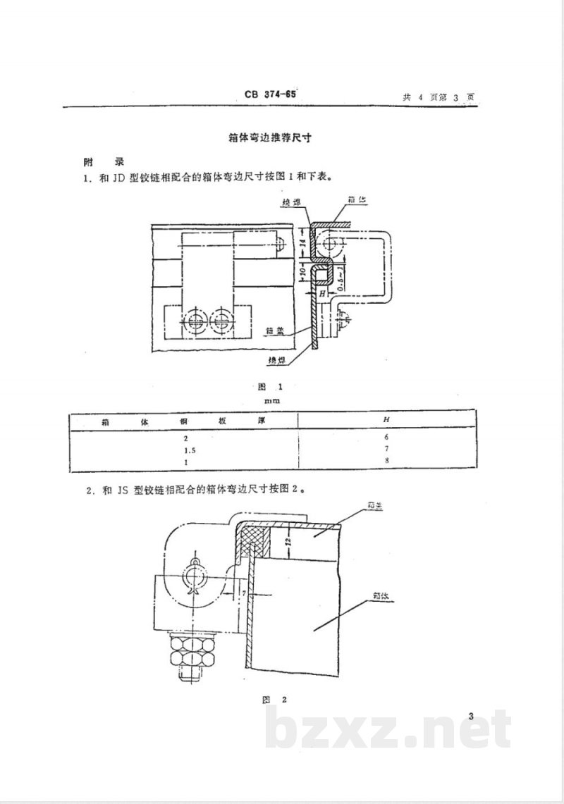 CB 374-1965 电气箱铰链 CB 374-1965 电气箱铰链