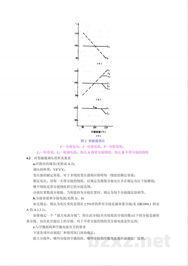 GB 1094.4-1985 电力变压器 第四部分 分接和联结方法 GB 1094.4-1985 电力变压器 第四部分 分接和联结方法