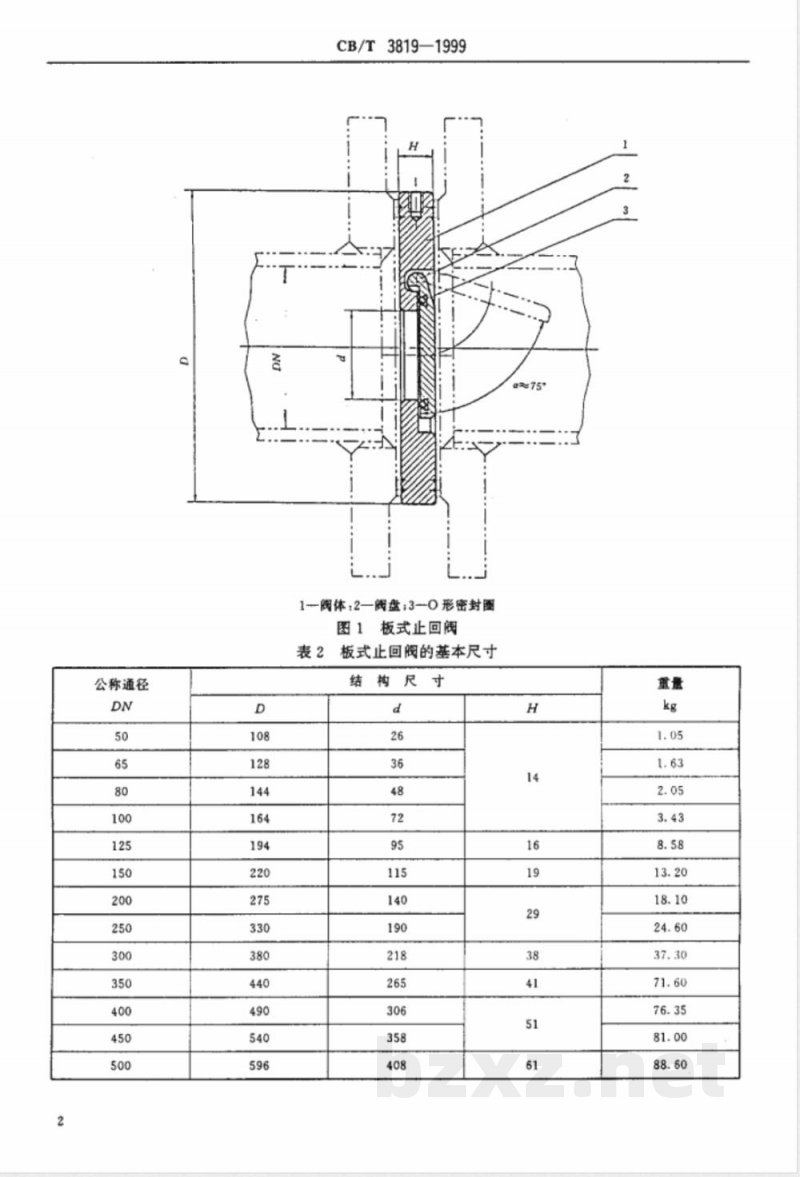 CB/T 3819-1999 板式止回阀