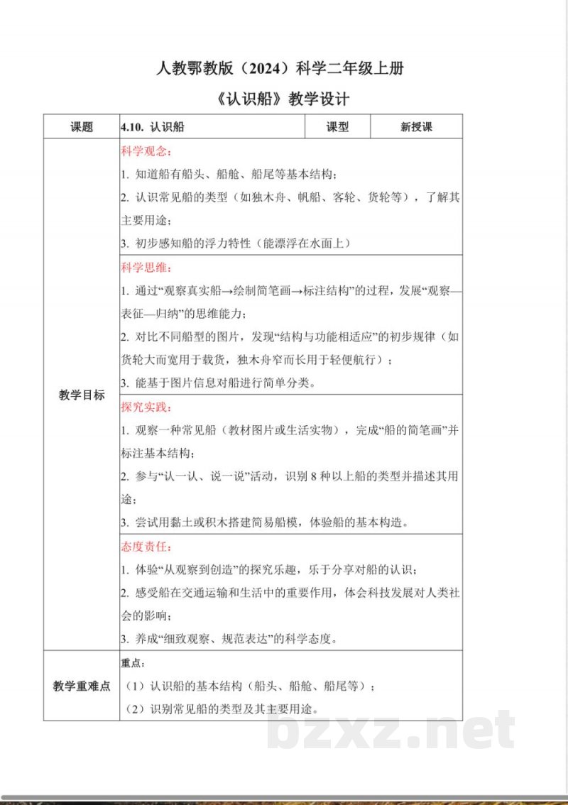4.10 认识船（核心素养教学设计）科学人教鄂教版二年级上册2025