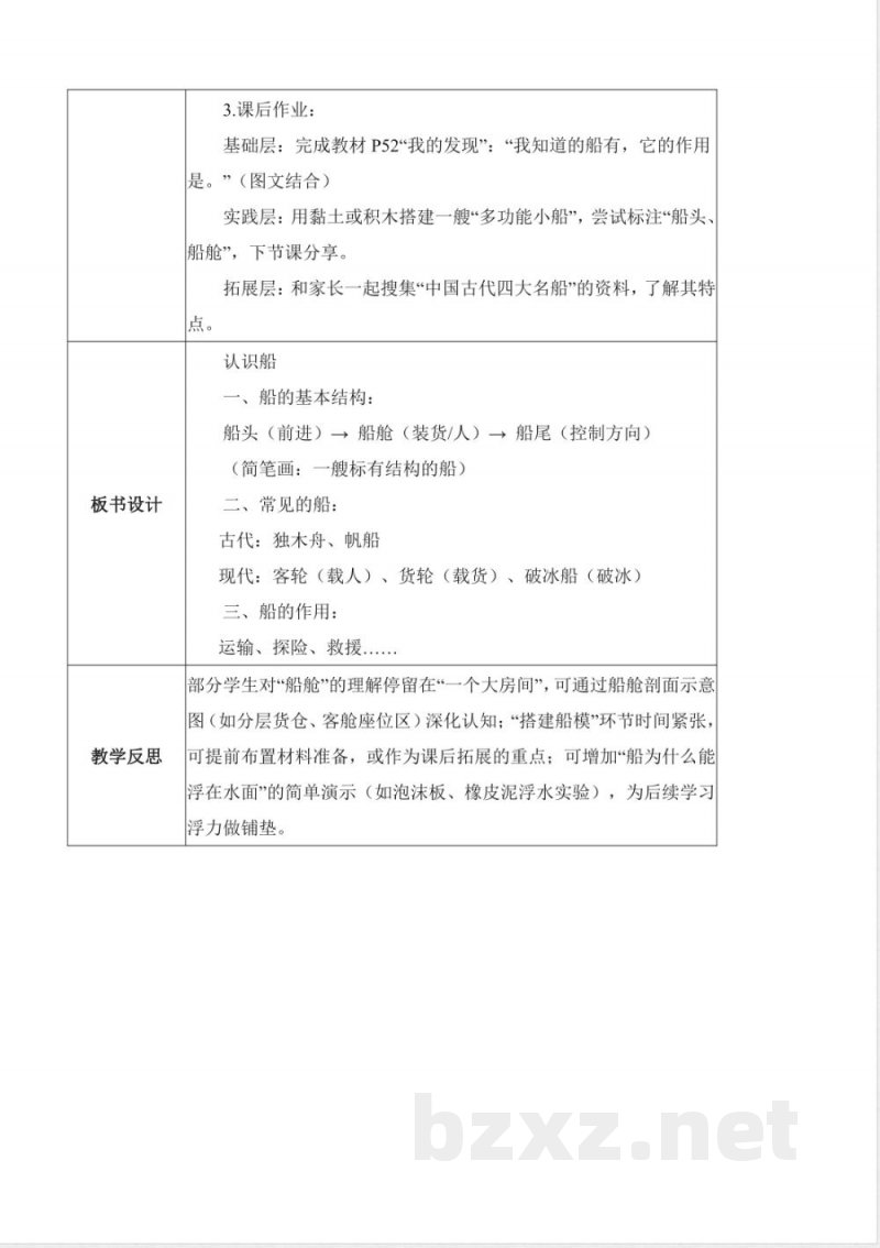 4.10 认识船（核心素养教学设计）科学人教鄂教版二年级上册2025