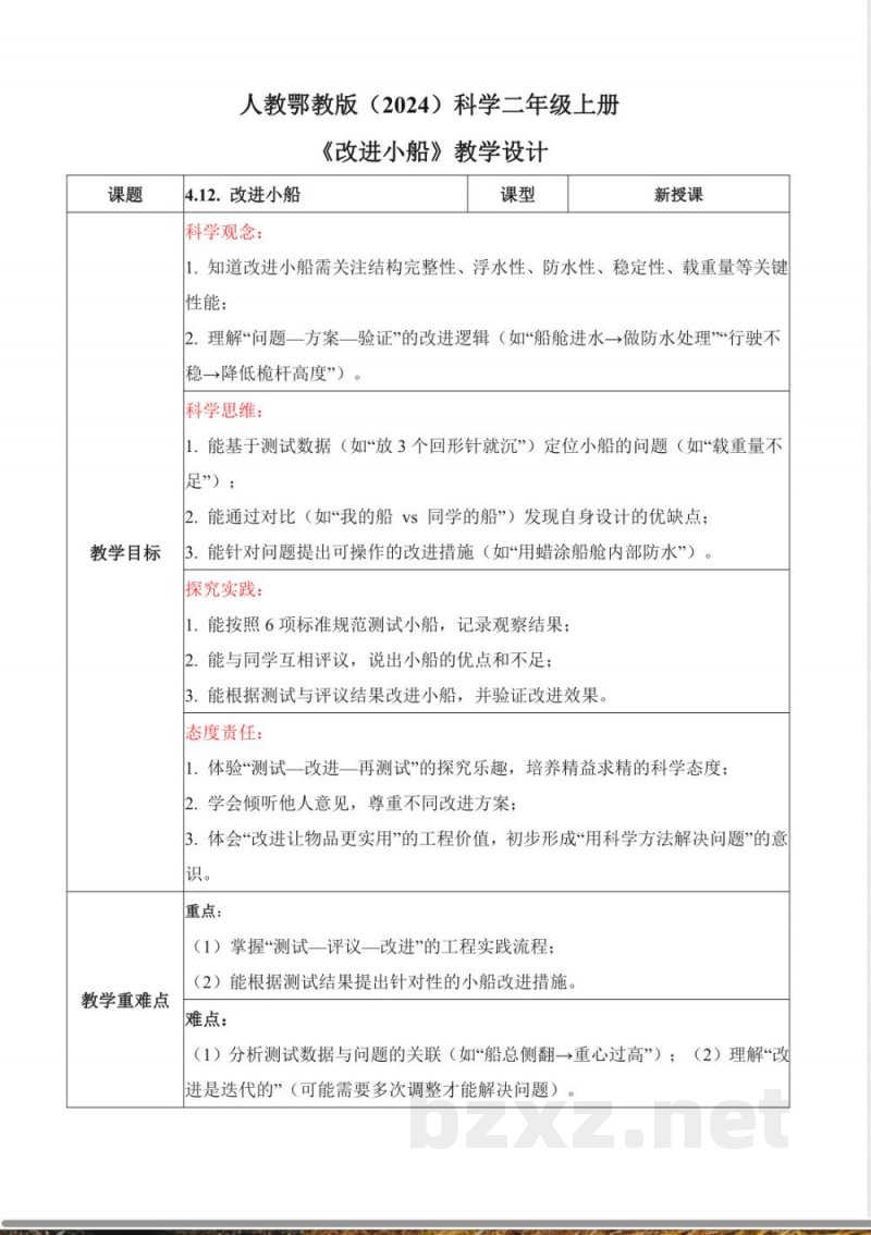 4.12 改进小船（核心素养教学设计）科学人教鄂教版二年级上册2025
