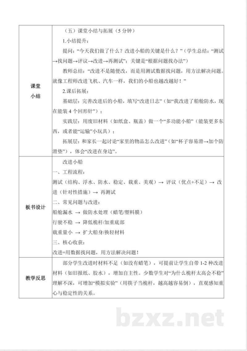 4.12 改进小船（核心素养教学设计）科学人教鄂教版二年级上册2025