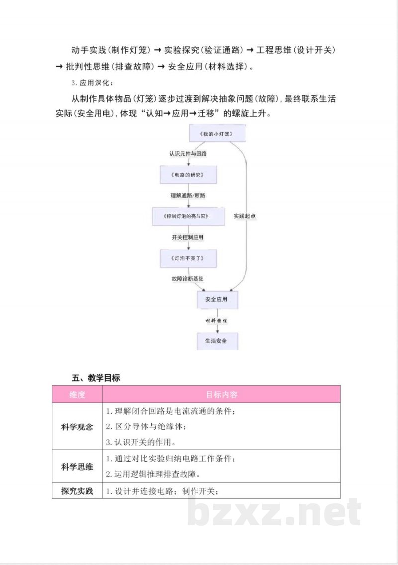粤教粤科版科学四年级上册第四单元《简单电路》大单元整体教学设计 粤教粤科版科学四年级上册第四单元《简单电路》大单元整体教学设计