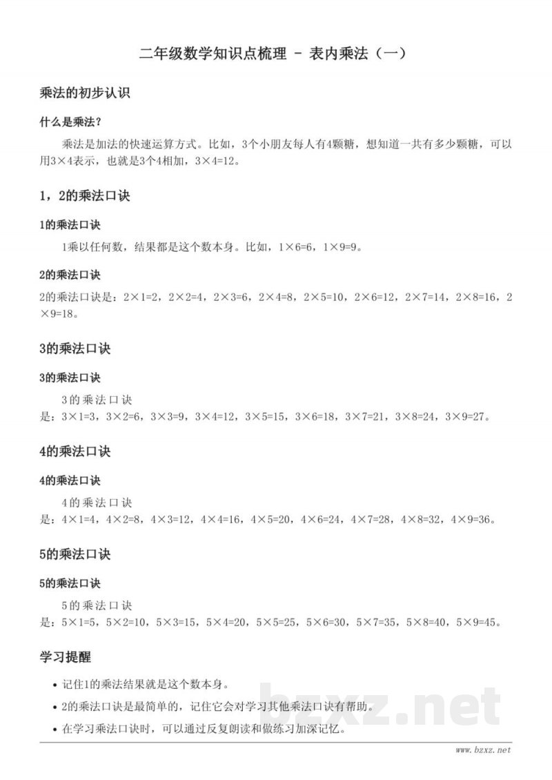 二年级数学知识点梳理 - 西师大版 上册 表内乘法(一) 二年级数学知识点梳理 - 西师大版 上册 表内乘法(一)