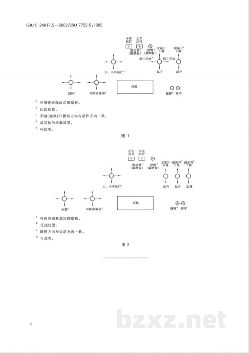 GB/T 24817.5-2009  起重机械 控制装置布置形式和特性 第5部分：桥式和门式起重机