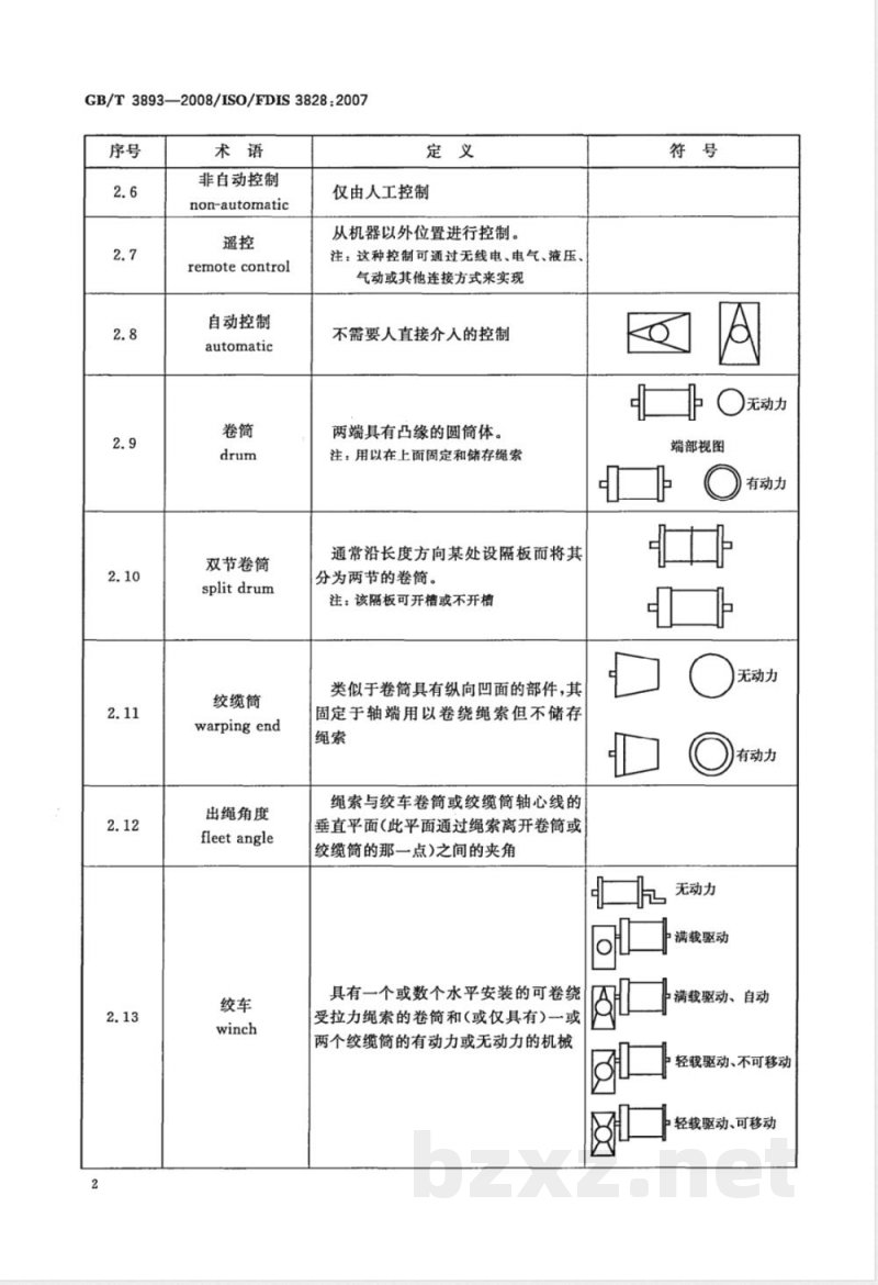 GB/T 3893-2008 造船及海上结构物 甲板机械 术语和符号 GB/T 3893-2008 造船及海上结构物 甲板机械 术语和符号