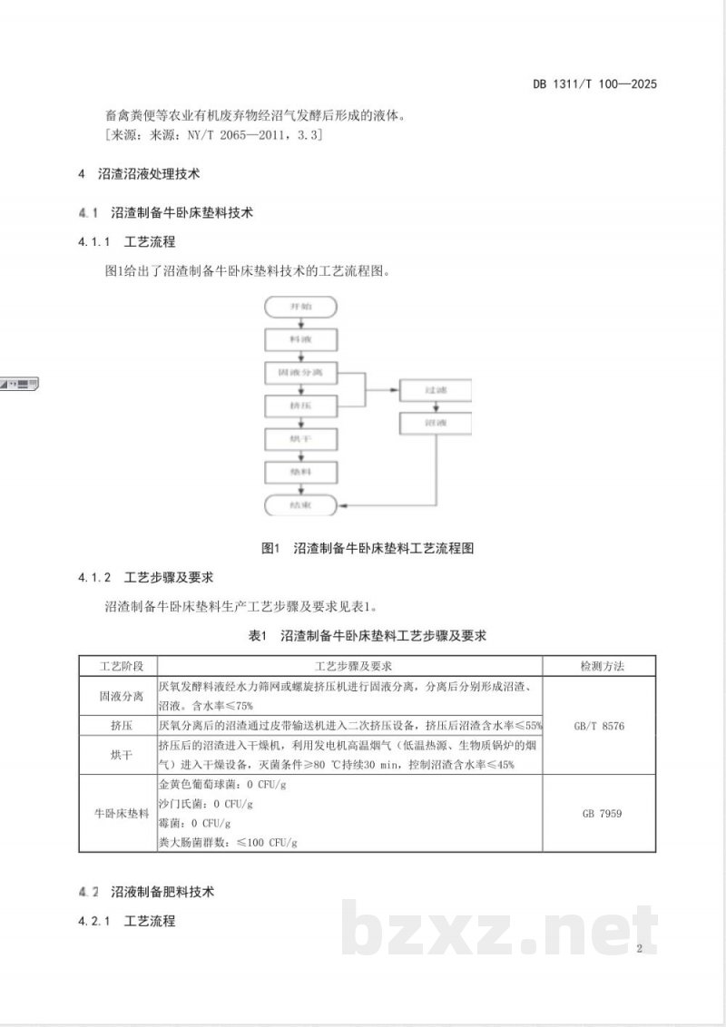 DB1311/T 100-2025沼渣沼液处理技术规范 DB1311/T 100-2025沼渣沼液处理技术规范