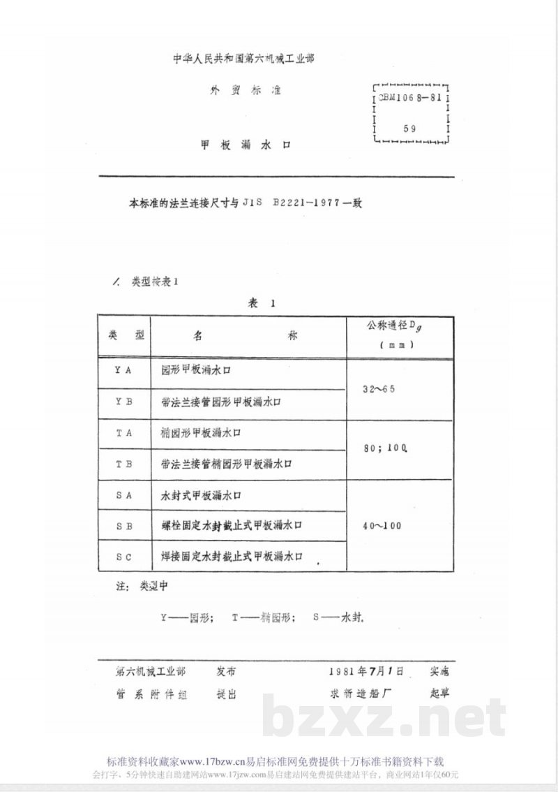 CBM 1068-1981 甲板漏水口 CBM 1068-1981 甲板漏水口